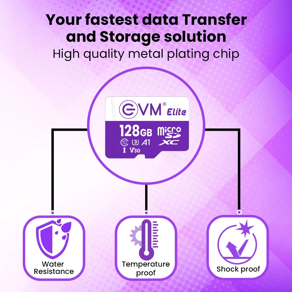 EVM Micro SD Card 128GB Elite For CCTV Camera and Smart Phone view 5